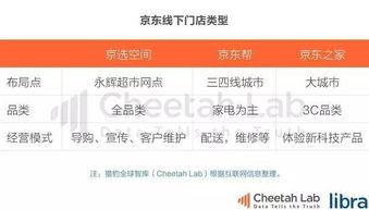 今日头条最新吃瓜视频